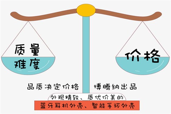 深圳塑膠模具廠哪家行？且看博騰納大展身手